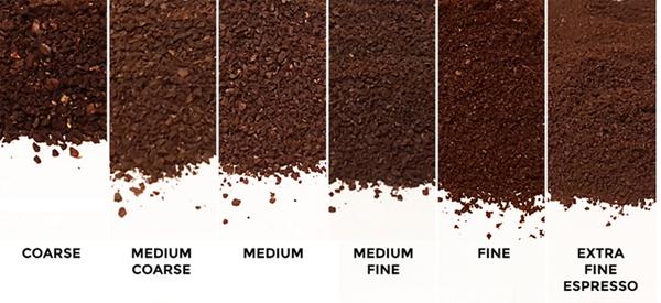 Different types of Coffee Grounds